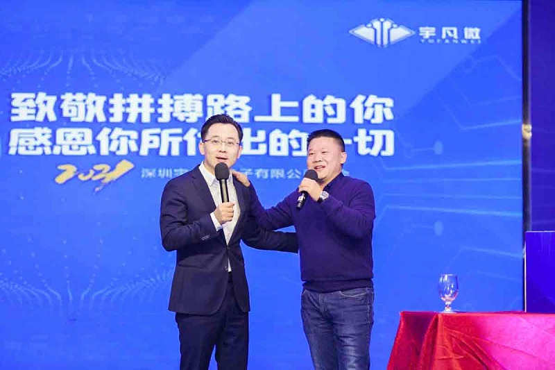 汪總