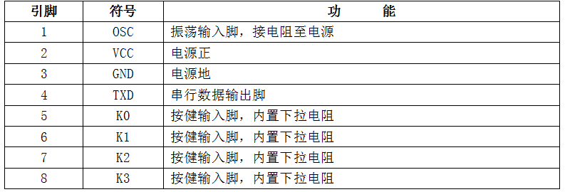 圖片2