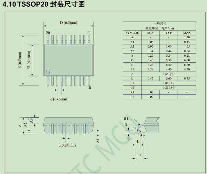 TSSOP-20 TSSOP-20