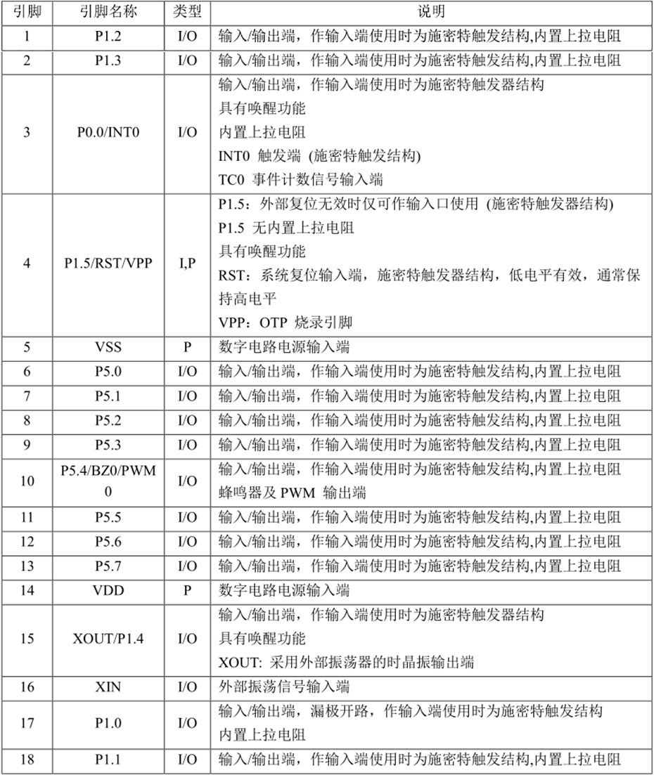 YF2602單機片引腳說明及結構原理圖