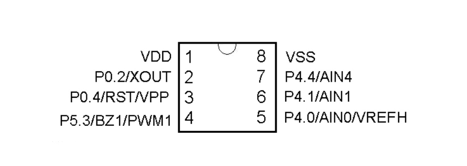 YF2711單機片SOP8引腳排列圖