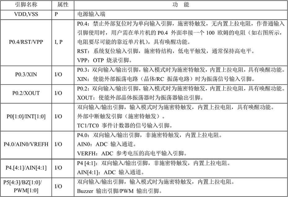 YF2711單機片引腳說明及結構原理圖
