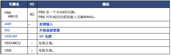 圖片3
