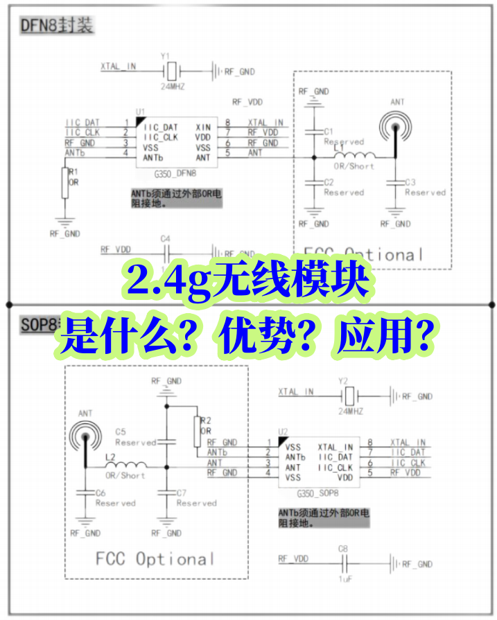2.4g無線模塊是什么？優(yōu)勢？應(yīng)用？