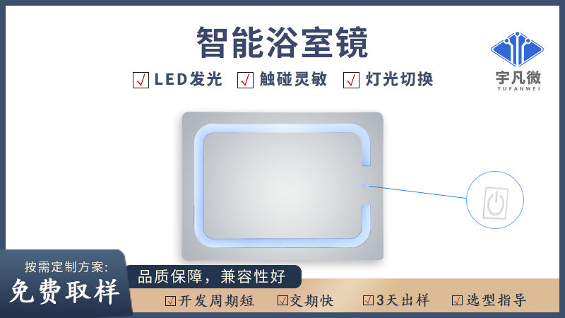智能浴室鏡方案開發